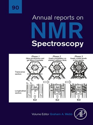 cover image of Annual Reports on NMR Spectroscopy, Volume 90